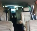 Сірий Рено Еспейс, об'ємом двигуна 2 л та пробігом 227 тис. км за 11500 $, фото 8 на Automoto.ua
