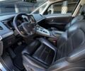 Серый Рено Эспейс, объемом двигателя 1.6 л и пробегом 197 тыс. км за 12000 $, фото 7 на Automoto.ua