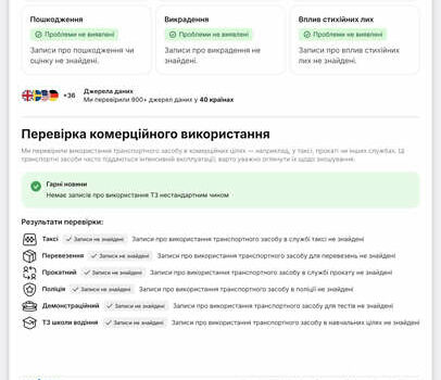 Серый Рено Эспейс, объемом двигателя 1.6 л и пробегом 115 тыс. км за 16700 $, фото 66 на Automoto.ua