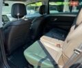 Серый Рено Эспейс, объемом двигателя 1.6 л и пробегом 234 тыс. км за 15850 $, фото 11 на Automoto.ua