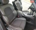 Серый Рено Эспейс, объемом двигателя 1.6 л и пробегом 289 тыс. км за 14499 $, фото 61 на Automoto.ua