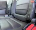 Серый Рено Эспейс, объемом двигателя 1.6 л и пробегом 109 тыс. км за 21500 $, фото 37 на Automoto.ua