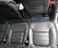 Серый Рено Эспейс, объемом двигателя 1.6 л и пробегом 193 тыс. км за 18575 $, фото 13 на Automoto.ua