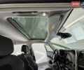 Рено Еспейс 2016 у Трускавце на Automoto.ua Сірий Рено Еспейс, об'ємом двигуна 1.6 л та пробігом 136 тис. км за 15999 $, фото 26 на Automoto.ua