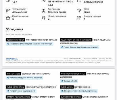 Серый Рено Эспейс, объемом двигателя 1.6 л и пробегом 115 тыс. км за 16700 $, фото 71 на Automoto.ua