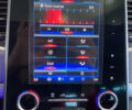 Рено Эспейс 2016 в Львове на Automoto.ua Серый Рено Эспейс, объемом двигателя 1.6 л и пробегом 191 тыс. км за 16950 $, фото 24 на Automoto.ua