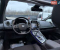 Серый Рено Эспейс, объемом двигателя 1.6 л и пробегом 115 тыс. км за 16700 $, фото 30 на Automoto.ua