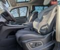 Серый Рено Эспейс, объемом двигателя 1.6 л и пробегом 262 тыс. км за 13899 $, фото 13 на Automoto.ua