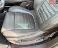Серый Рено Эспейс, объемом двигателя 1.6 л и пробегом 210 тыс. км за 13500 $, фото 33 на Automoto.ua