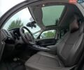 Серый Рено Эспейс, объемом двигателя 1.6 л и пробегом 198 тыс. км за 13590 $, фото 28 на Automoto.ua