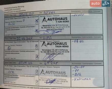 Рено Эспейс 2016 в Ровно на Automoto.ua Серый Рено Эспейс, объемом двигателя 1.6 л и пробегом 118 тыс. км за 15699 $, фото 1 на Automoto.ua