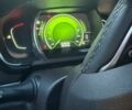 Серый Рено Эспейс, объемом двигателя 1.6 л и пробегом 273 тыс. км за 15300 $, фото 23 на Automoto.ua