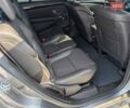 Серый Рено Эспейс, объемом двигателя 1.6 л и пробегом 262 тыс. км за 13899 $, фото 20 на Automoto.ua