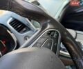 Серый Рено Эспейс, объемом двигателя 1.6 л и пробегом 265 тыс. км за 14550 $, фото 39 на Automoto.ua