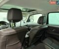 Серый Рено Эспейс, объемом двигателя 1.6 л и пробегом 206 тыс. км за 16350 $, фото 29 на Automoto.ua