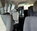 Сірий Рено Еспейс, об'ємом двигуна 1.9 л та пробігом 333 тис. км за 1850 $, фото 7 на Automoto.ua