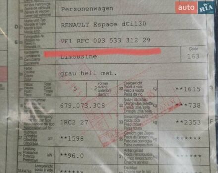 Рено Эспейс 2016 в Ровно на Automoto.ua Серый Рено Эспейс, объемом двигателя 1.6 л и пробегом 118 тыс. км за 15699 $, фото 1 на Automoto.ua