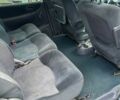 Синий Рено Эспейс, объемом двигателя 2.19 л и пробегом 499 тыс. км за 3200 $, фото 12 на Automoto.ua