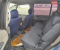 Синій Рено Еспейс, об'ємом двигуна 2.2 л та пробігом 293 тис. км за 4500 $, фото 10 на Automoto.ua