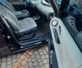 Синий Рено Эспейс, объемом двигателя 1.87 л и пробегом 245 тыс. км за 5800 $, фото 15 на Automoto.ua