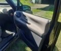 Синій Рено Еспейс, об'ємом двигуна 0 л та пробігом 250 тис. км за 3400 $, фото 8 на Automoto.ua