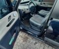 Синій Рено Еспейс, об'ємом двигуна 1.87 л та пробігом 245 тис. км за 6200 $, фото 7 на Automoto.ua