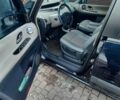 Синий Рено Эспейс, объемом двигателя 1.87 л и пробегом 245 тыс. км за 5800 $, фото 7 на Automoto.ua