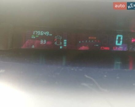 Синий Рено Эспейс, объемом двигателя 2.19 л и пробегом 250 тыс. км за 4000 $, фото 21 на Automoto.ua