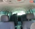 Синий Рено Эспейс, объемом двигателя 2.19 л и пробегом 250 тыс. км за 4000 $, фото 24 на Automoto.ua