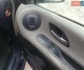 Синій Рено Еспейс, об'ємом двигуна 2.19 л та пробігом 250 тис. км за 4000 $, фото 14 на Automoto.ua