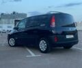 Синій Рено Еспейс, об'ємом двигуна 1.9 л та пробігом 410 тис. км за 4000 $, фото 2 на Automoto.ua