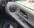 Синий Рено Эспейс, объемом двигателя 2.19 л и пробегом 250 тыс. км за 4000 $, фото 14 на Automoto.ua