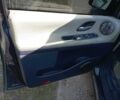 Синій Рено Еспейс, об'ємом двигуна 2 л та пробігом 330 тис. км за 5000 $, фото 9 на Automoto.ua