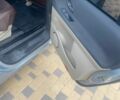 Синий Рено Эспейс, объемом двигателя 1.87 л и пробегом 420 тыс. км за 6299 $, фото 24 на Automoto.ua