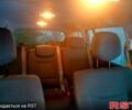 Синий Рено Эспейс, объемом двигателя 2 л и пробегом 420 тыс. км за 5400 $, фото 1 на Automoto.ua