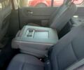Синий Рено Эспейс, объемом двигателя 2 л и пробегом 420 тыс. км за 5400 $, фото 1 на Automoto.ua