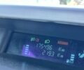 Синий Рено Эспейс, объемом двигателя 2 л и пробегом 175 тыс. км за 6200 $, фото 33 на Automoto.ua