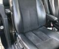 Синий Рено Эспейс, объемом двигателя 2 л и пробегом 301 тыс. км за 6700 $, фото 37 на Automoto.ua