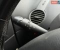 Синій Рено Еспейс, об'ємом двигуна 2 л та пробігом 271 тис. км за 8100 $, фото 33 на Automoto.ua