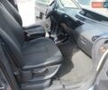 Рено Эспейс 2013 в Ровно на Automoto.ua Синий Рено Эспейс, объемом двигателя 2 л и пробегом 287 тыс. км за 9300 $, фото 15 на Automoto.ua