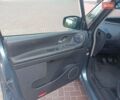 Рено Эспейс 2013 в Ровно на Automoto.ua Синий Рено Эспейс, объемом двигателя 2 л и пробегом 287 тыс. км за 9300 $, фото 17 на Automoto.ua