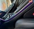 Синій Рено Еспейс, об'ємом двигуна 2 л та пробігом 196 тис. км за 21300 $, фото 87 на Automoto.ua