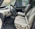 Синій Рено Еспейс, об'ємом двигуна 2 л та пробігом 248 тис. км за 3450 $, фото 17 на Automoto.ua