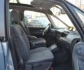 Синій Рено Еспейс, об'ємом двигуна 2 л та пробігом 353 тис. км за 6500 $, фото 10 на Automoto.ua