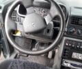 Зеленый Рено Эспейс, объемом двигателя 2.2 л и пробегом 220 тыс. км за 2750 $, фото 4 на Automoto.ua