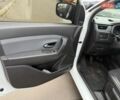 Білий Рено Експрес, об'ємом двигуна 1.5 л та пробігом 50 тис. км за 16000 $, фото 11 на Automoto.ua