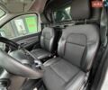 Белый Рено Экспресс, объемом двигателя 1.5 л и пробегом 161 тыс. км за 12600 $, фото 17 на Automoto.ua
