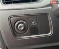 Белый Рено Экспресс, объемом двигателя 1.5 л и пробегом 161 тыс. км за 12600 $, фото 20 на Automoto.ua