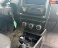 Белый Рено Экспресс, объемом двигателя 1.46 л и пробегом 91 тыс. км за 10800 $, фото 1 на Automoto.ua