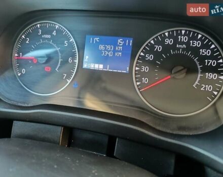 Белый Рено Экспресс, объемом двигателя 1.46 л и пробегом 87 тыс. км за 12200 $, фото 4 на Automoto.ua